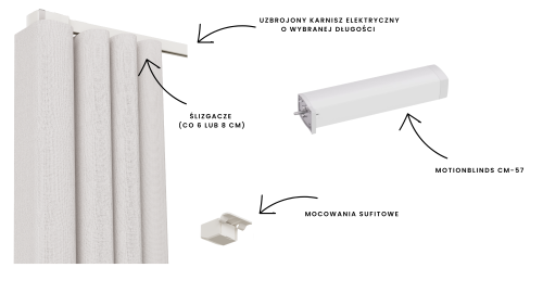 Karnisz elektryczny Motionblinds 230V CM-57 WAVE