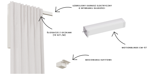 Karnisz elektryczny Motionblinds 230V CM-57