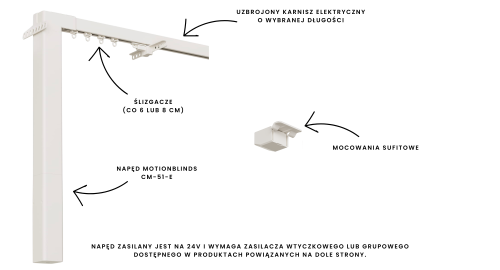 Karnisz elektryczny 24V  Eve Motionblinds CM-51-E WAVE (Matter over Thread, Apple HomeKit, SmartThings)