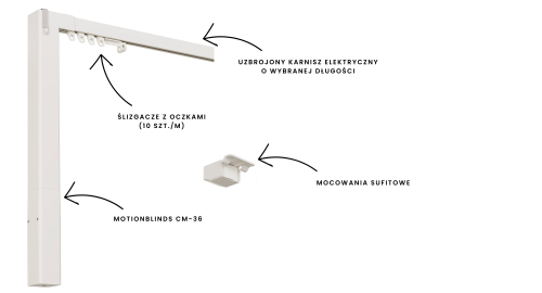 Bateryjny karnisz Motionblinds CM-36