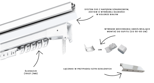Simple CKS aluminiowa szyna sufitowa z napędem sznurkowym