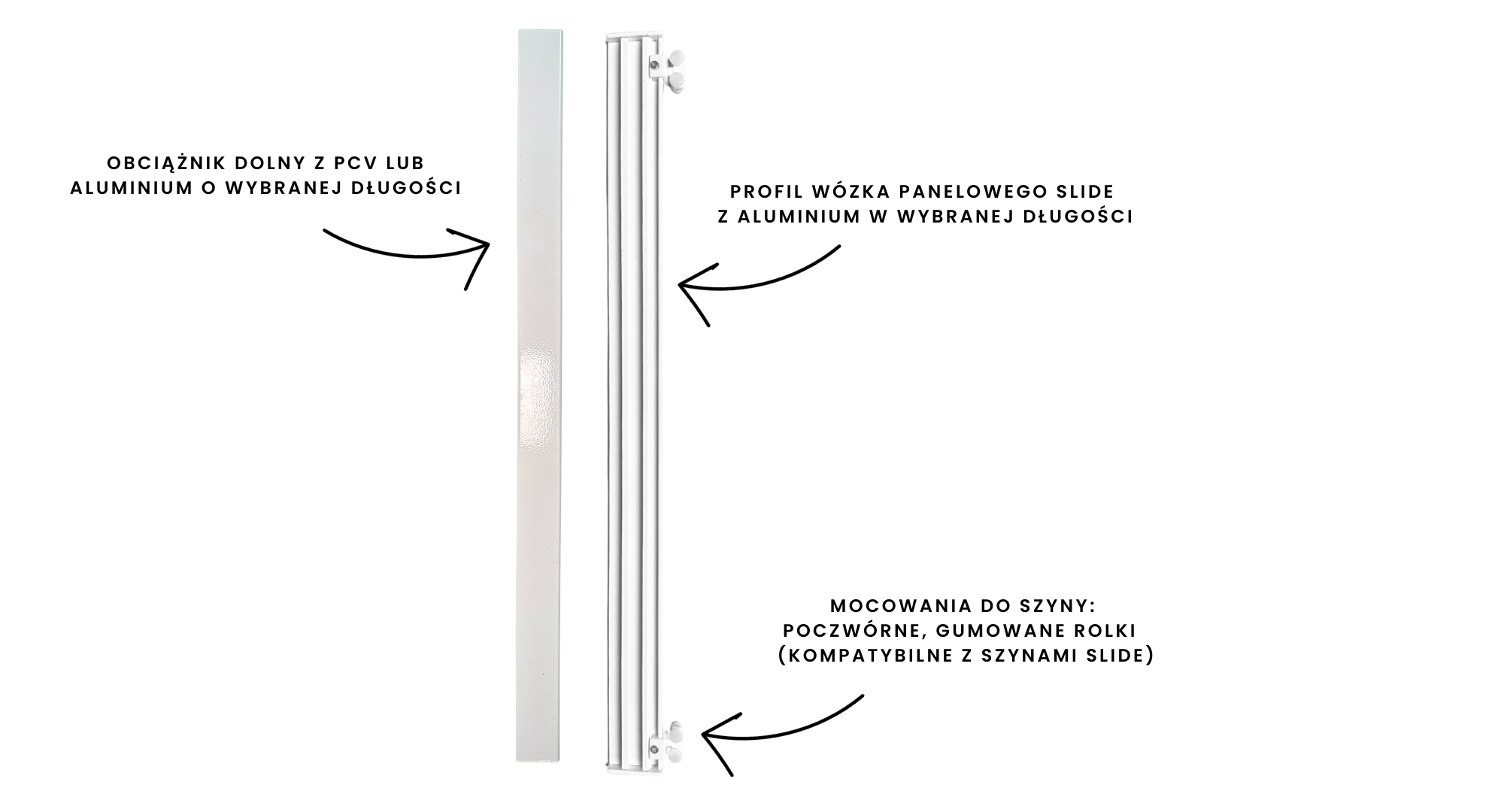 Co wchodzi w skład zestawu SLIDE Panel japoński aluminiowy